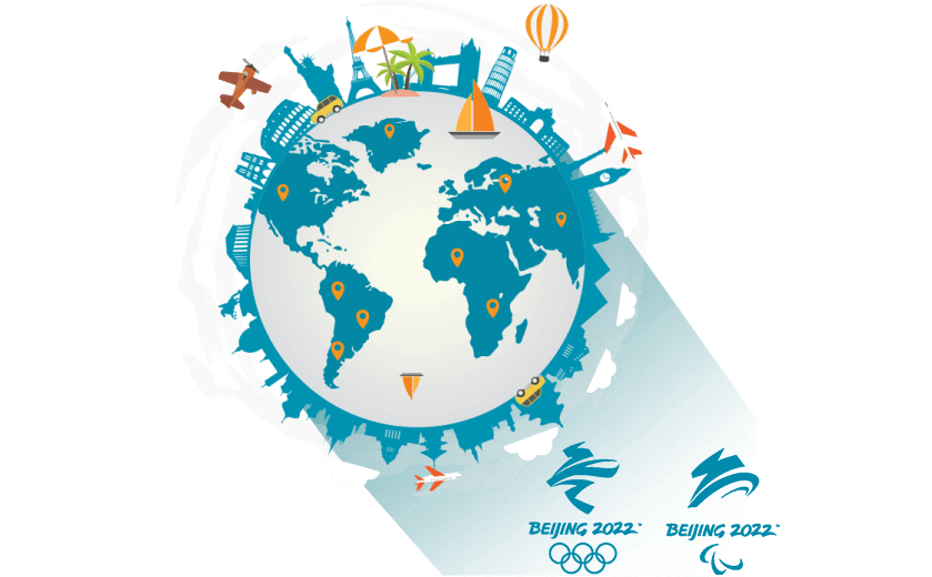 在安提瓜和巴布达岛连接到中国的软件 - SQUIDCN